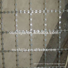 Well protective barbed fence(manufacture)